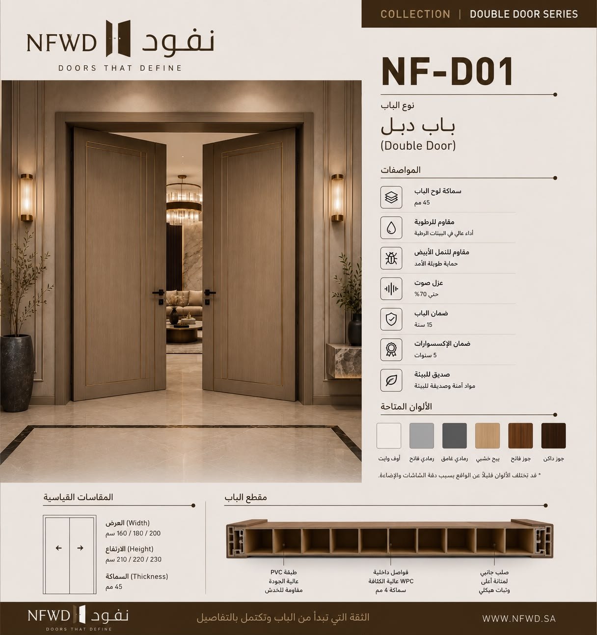 NF-D01 · بطاقة المواصفات