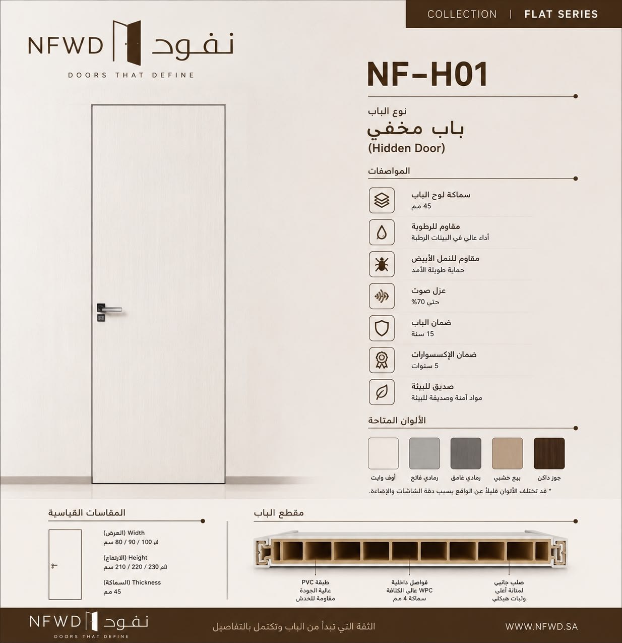 NF-H01 · بطاقة المواصفات