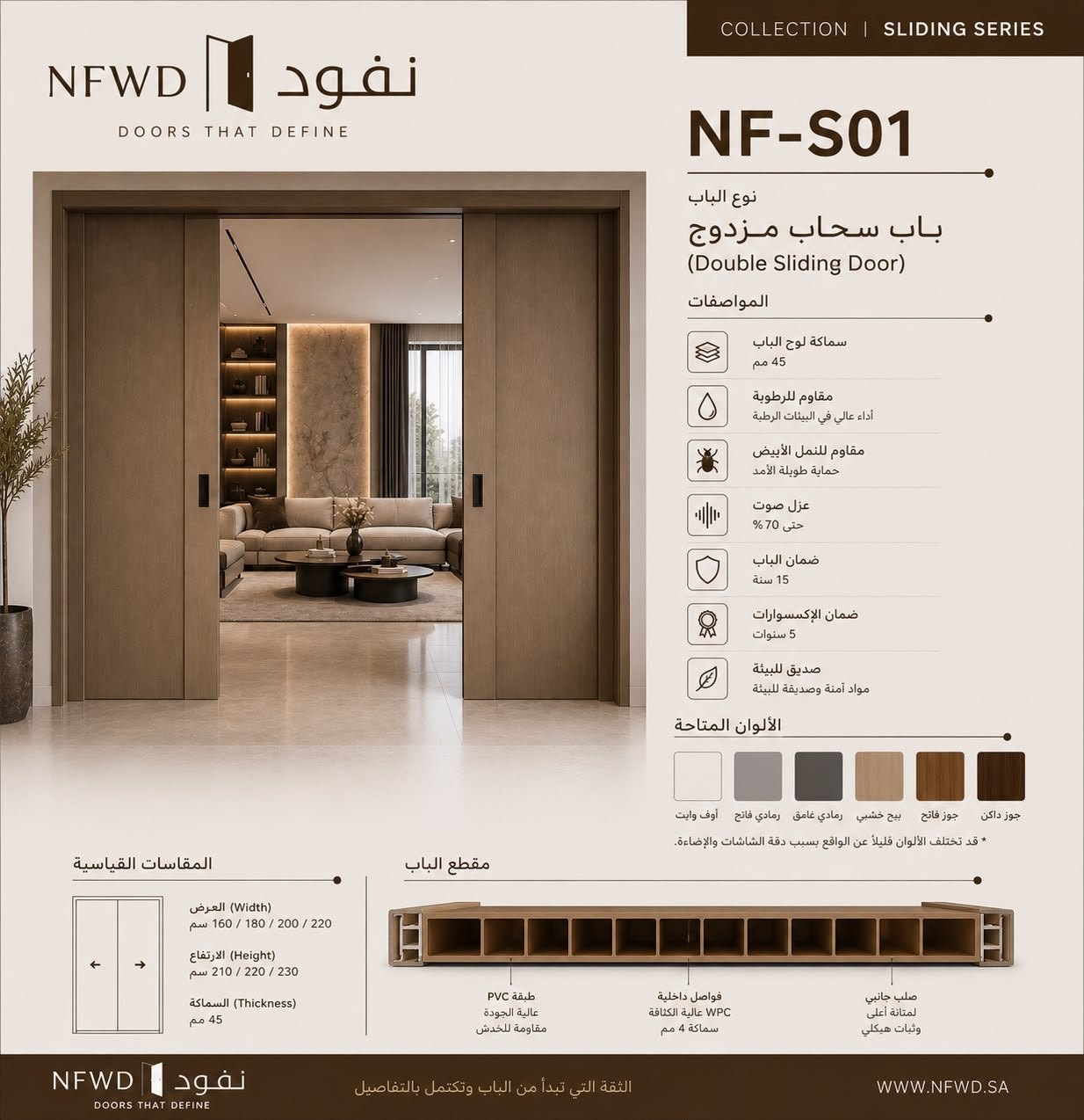 NF-S01D · بطاقة المواصفات